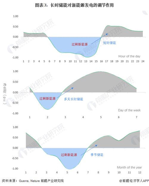 突破電化學(xué)流體電池技術(shù)瓶頸 趙天壽院士引領(lǐng)儲能技術(shù)新未來