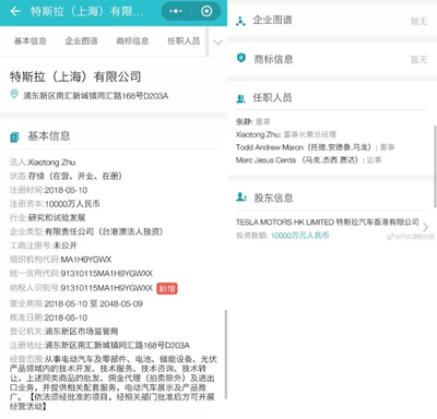 特斯拉上海獨資公司成立，平民夢30萬買特斯拉指日可待？儲能技術(shù)服務(wù)成新焦點
