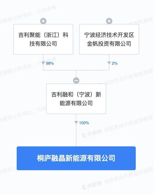 破局未來 新興能源技術研發(fā)的機遇與挑戰(zhàn)